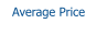 Average Price