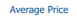 Average Price